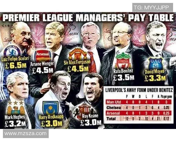 贫民窟中崛起的足球传奇：从贫困到绿茵场的奋斗与荣耀