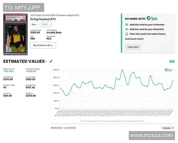 足球星卡开盒多少钱一张最新行情揭秘与收藏投资价值分析